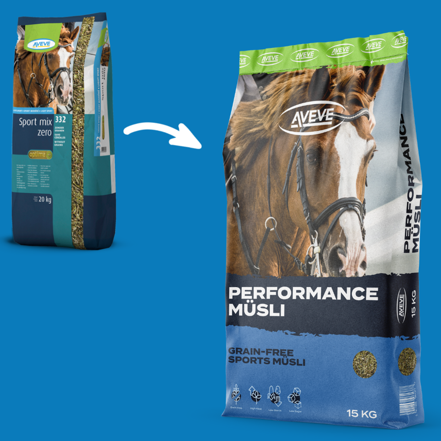 Aveve Performance Müsli