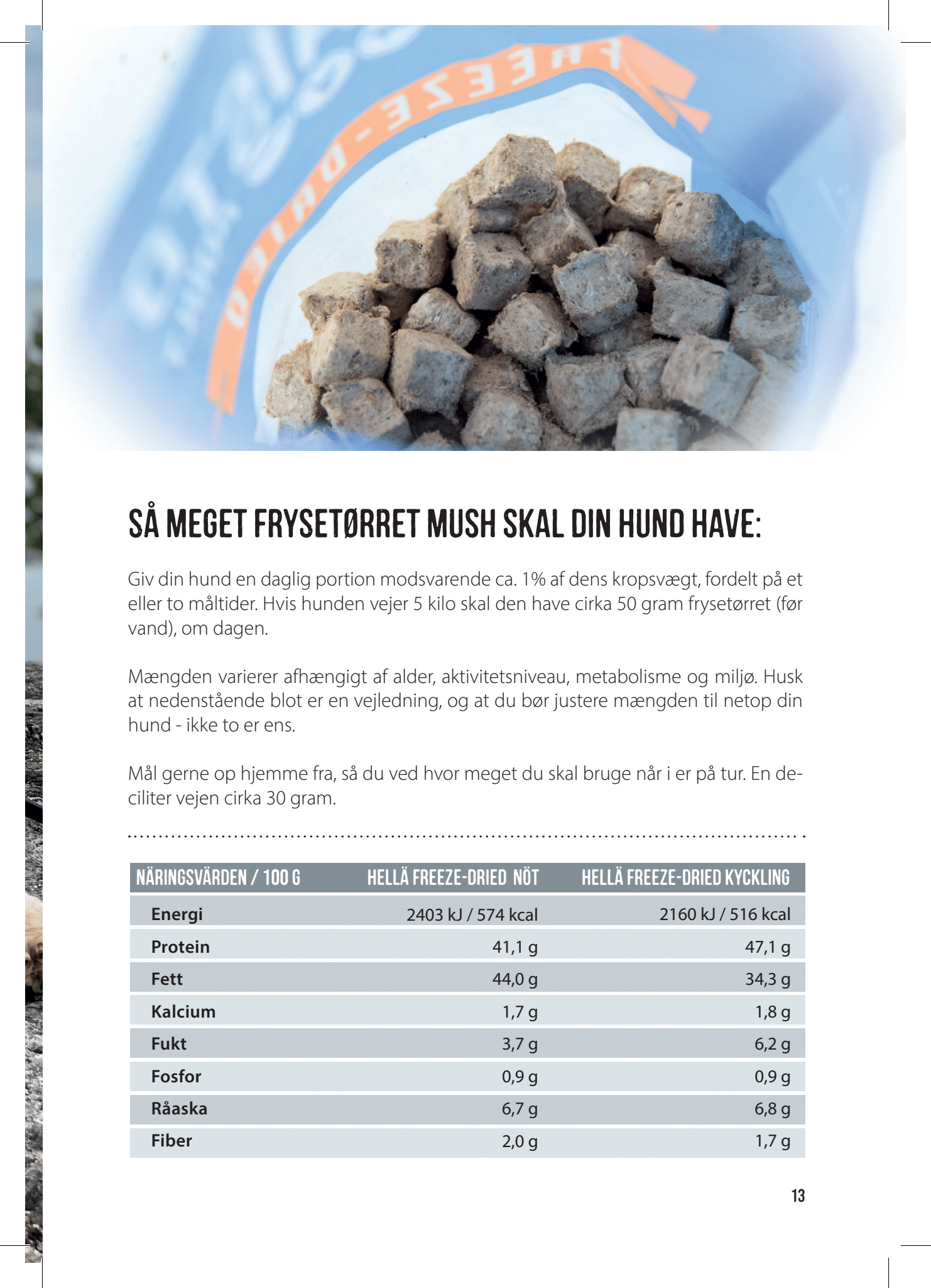 MUSH Freeze-Dried Vaisto Blå