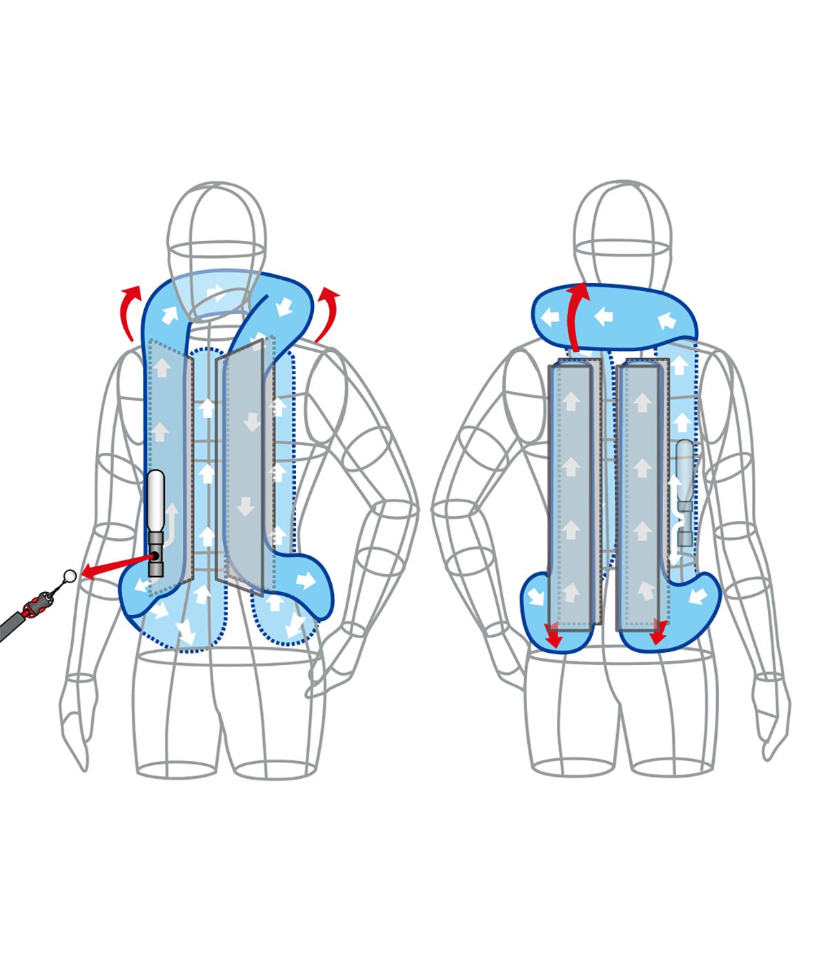 Broholm Hit-Air vest H2