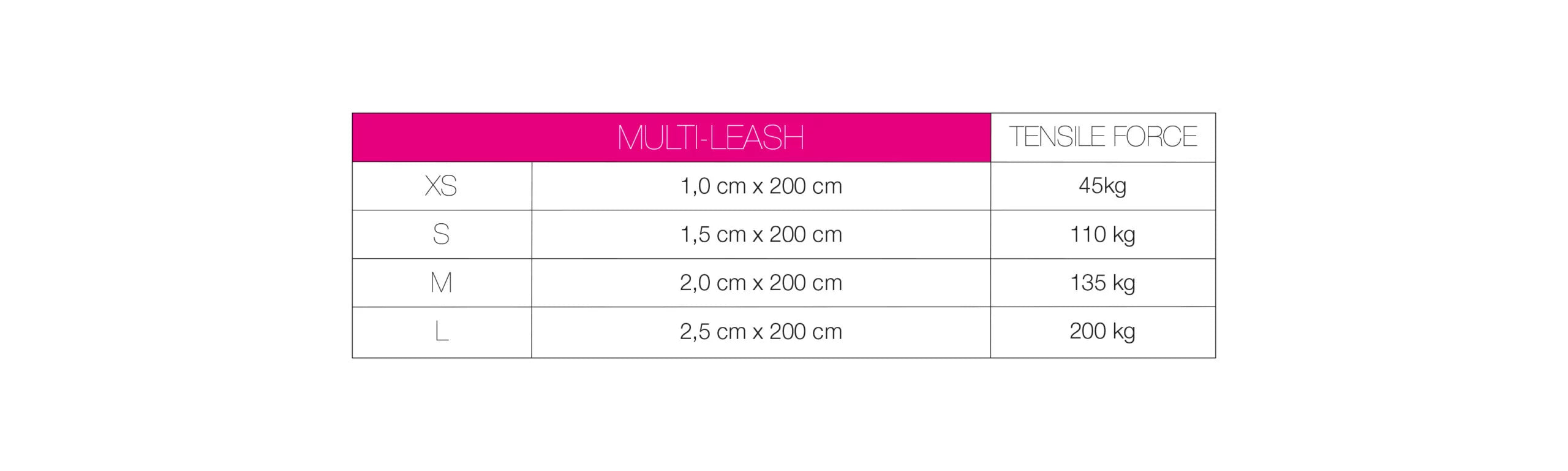 Max & Molly Matrix 2.0 Dressurline - OUTLET