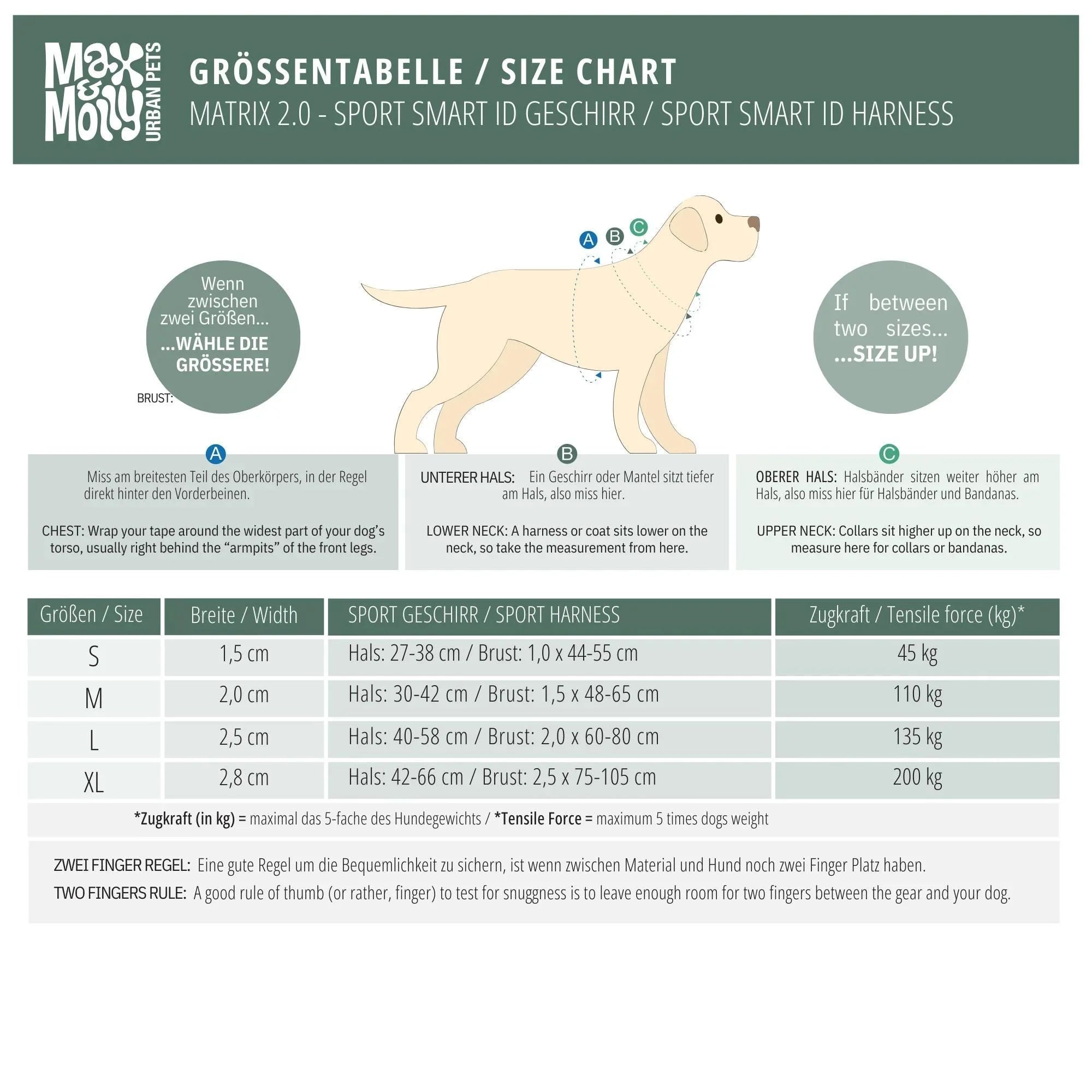 Max & Molly Matrix 2.0 Sport Sele - OUTLET