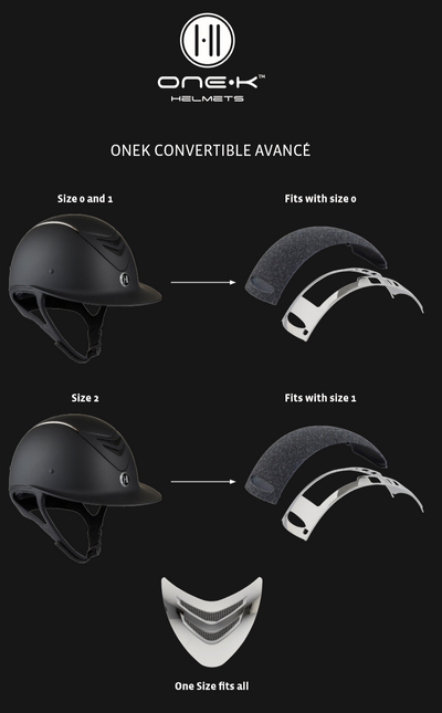 Avance Convertible Glossy Black Hjelm