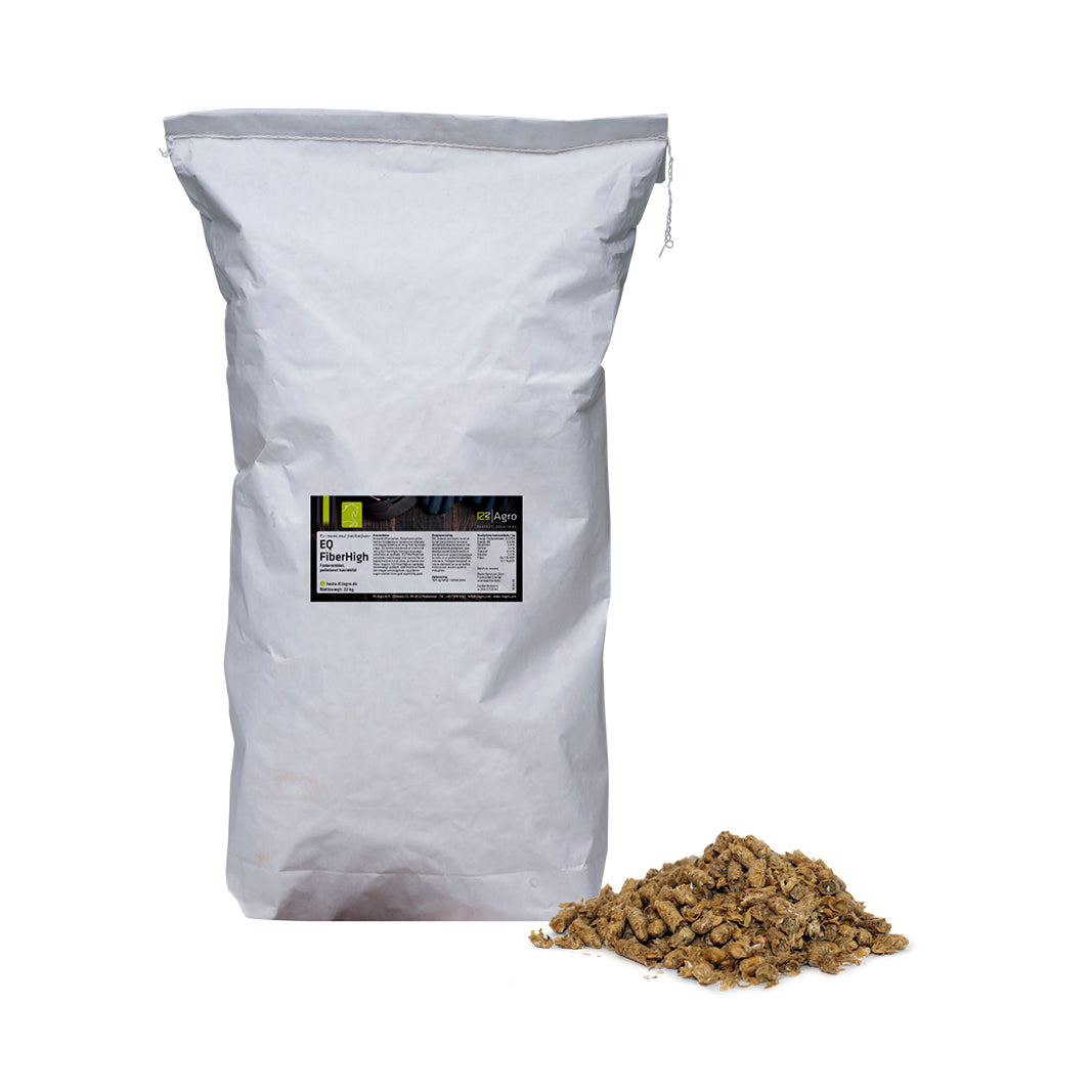 R2Agro EQ FiberHigh