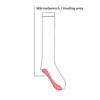 HKM Keep Warm Strømper