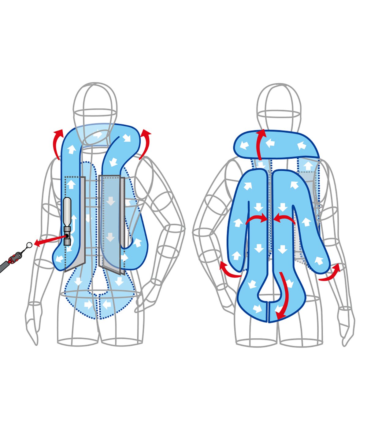 Hit-Air Vest MLV3