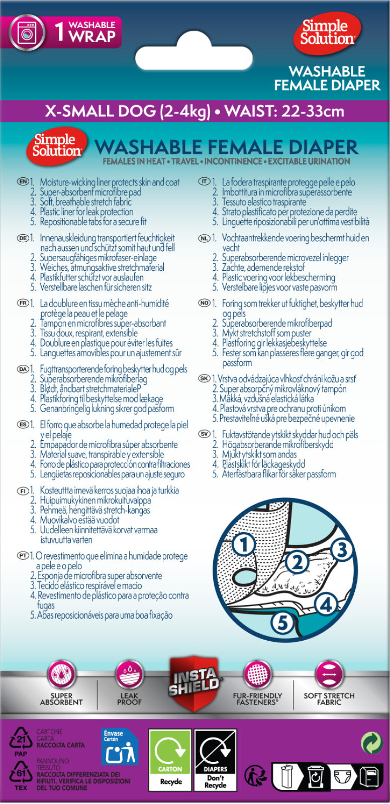 Simple Solution Vaskbar Ble Til Tæver