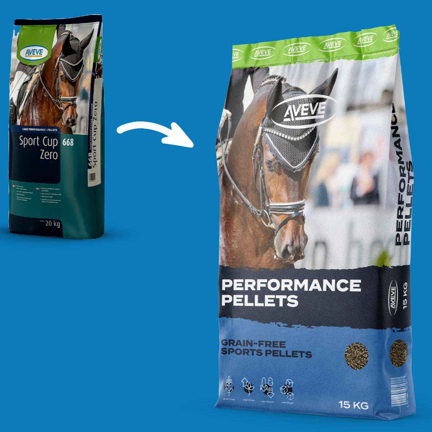 Aveve Performance Pellets - Bestillingsvare