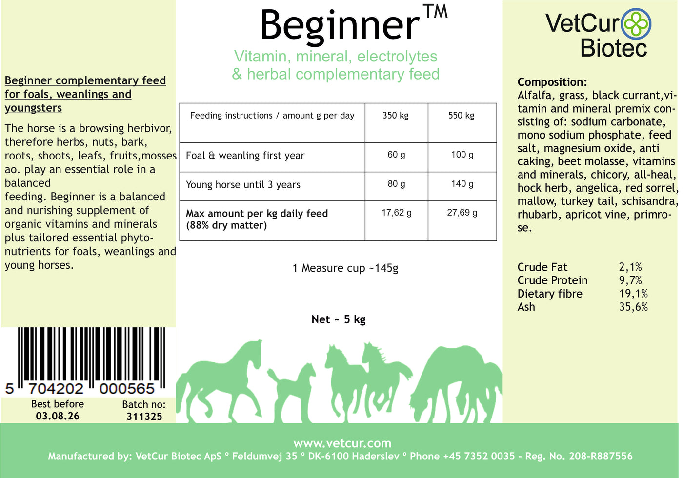 Vetcur Biotec Beginner