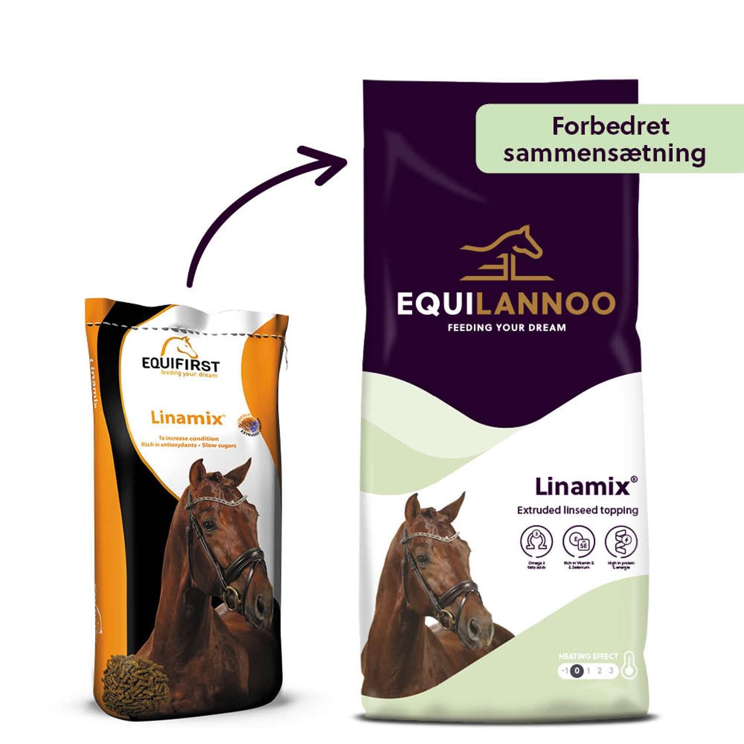 Equilannoo Linamix