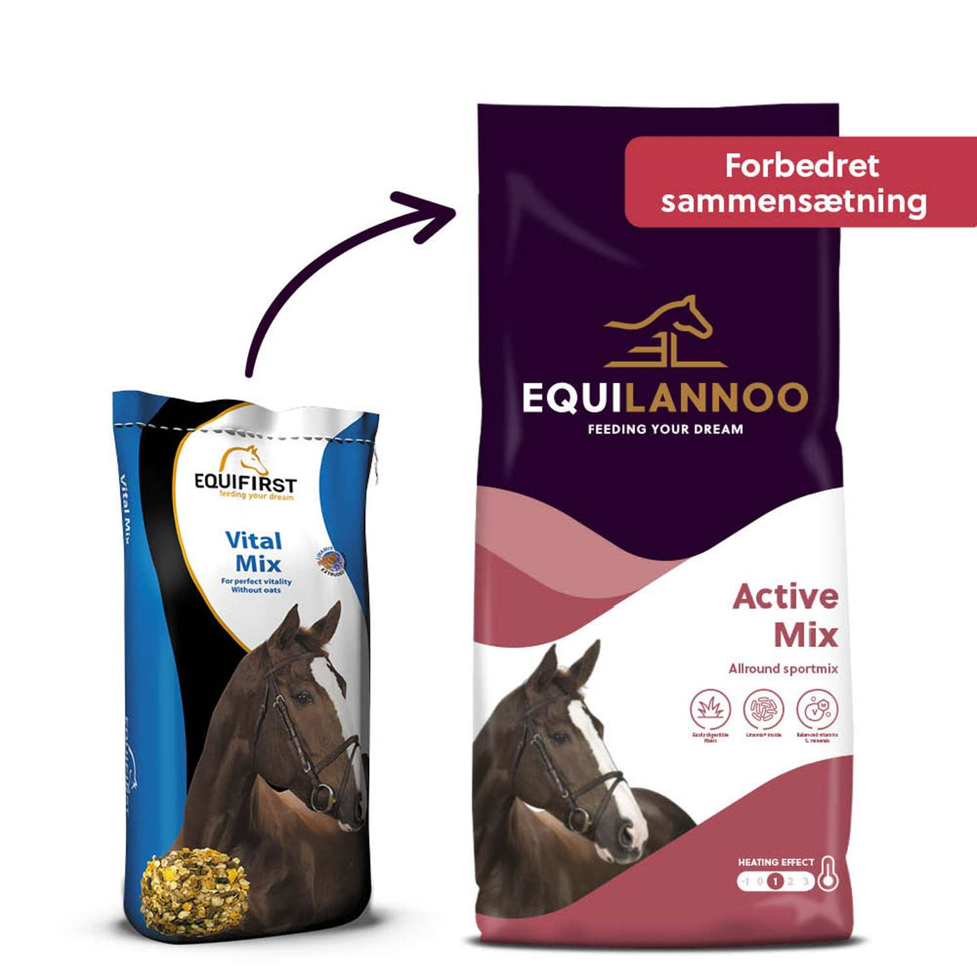 Equilannoo Active Mix