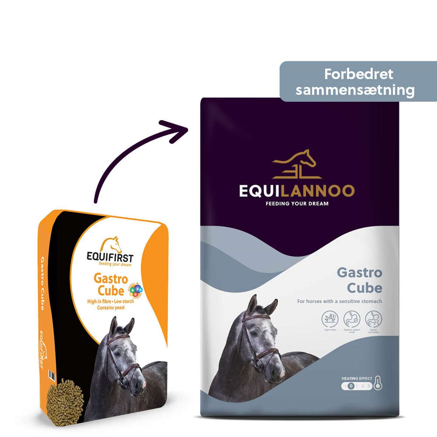 Equilannoo Gastro Cube - Bestillingsvare