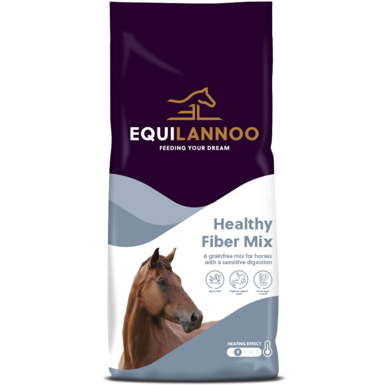 Equilannoo Healthy Fiber Mix | Køb hestefoder her – Dyr i Centrum