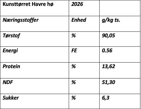 HH Haylage Kunsttørret Havre Hø 12 kg.