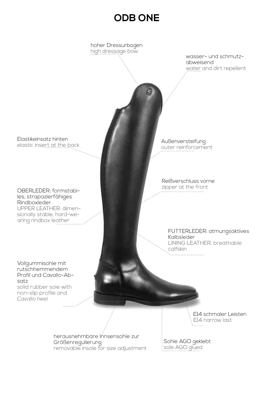 Cavallo OBD One Ridestøvle