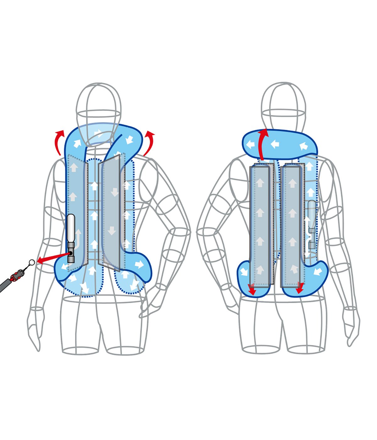 Hit-Air vest H2