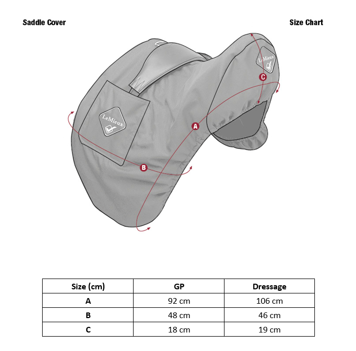 LeMieux ProKit Saddle Cover
