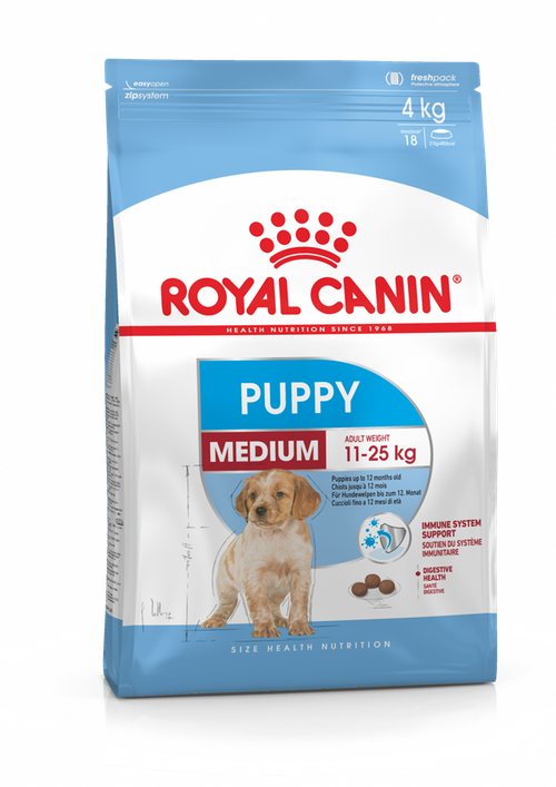 Royal Canin Medium Puppy